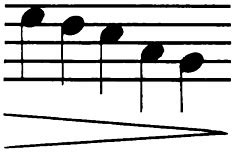 Decrescendo Definition Music: Its Layers and Complexity