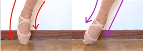 what is sickle feet in dance? how do they affect the overall performance of dancers?